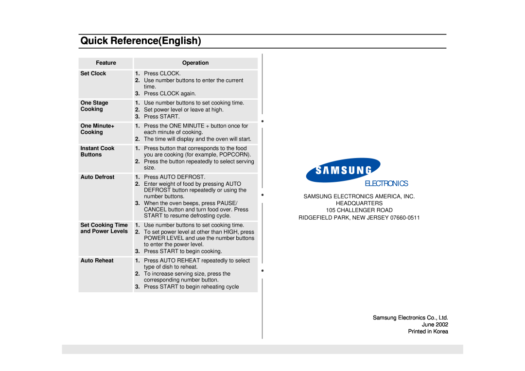 Samsung MW965BB, MW965CB, MW965SB, MW965WB manual Quick ReferenceEnglish, Electronics 