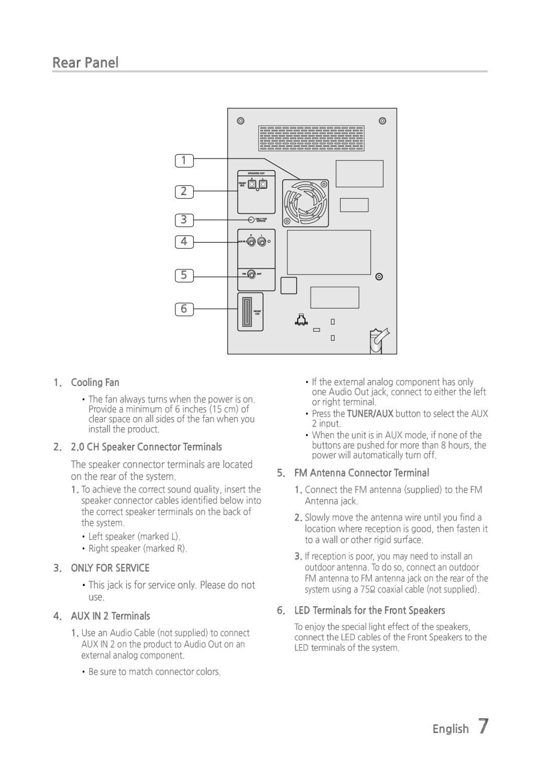 Samsung MX-835 user manual Cooling Fan, CH Speaker Connector Terminals, AUX in 2 Terminals, FM Antenna Connector Terminal 