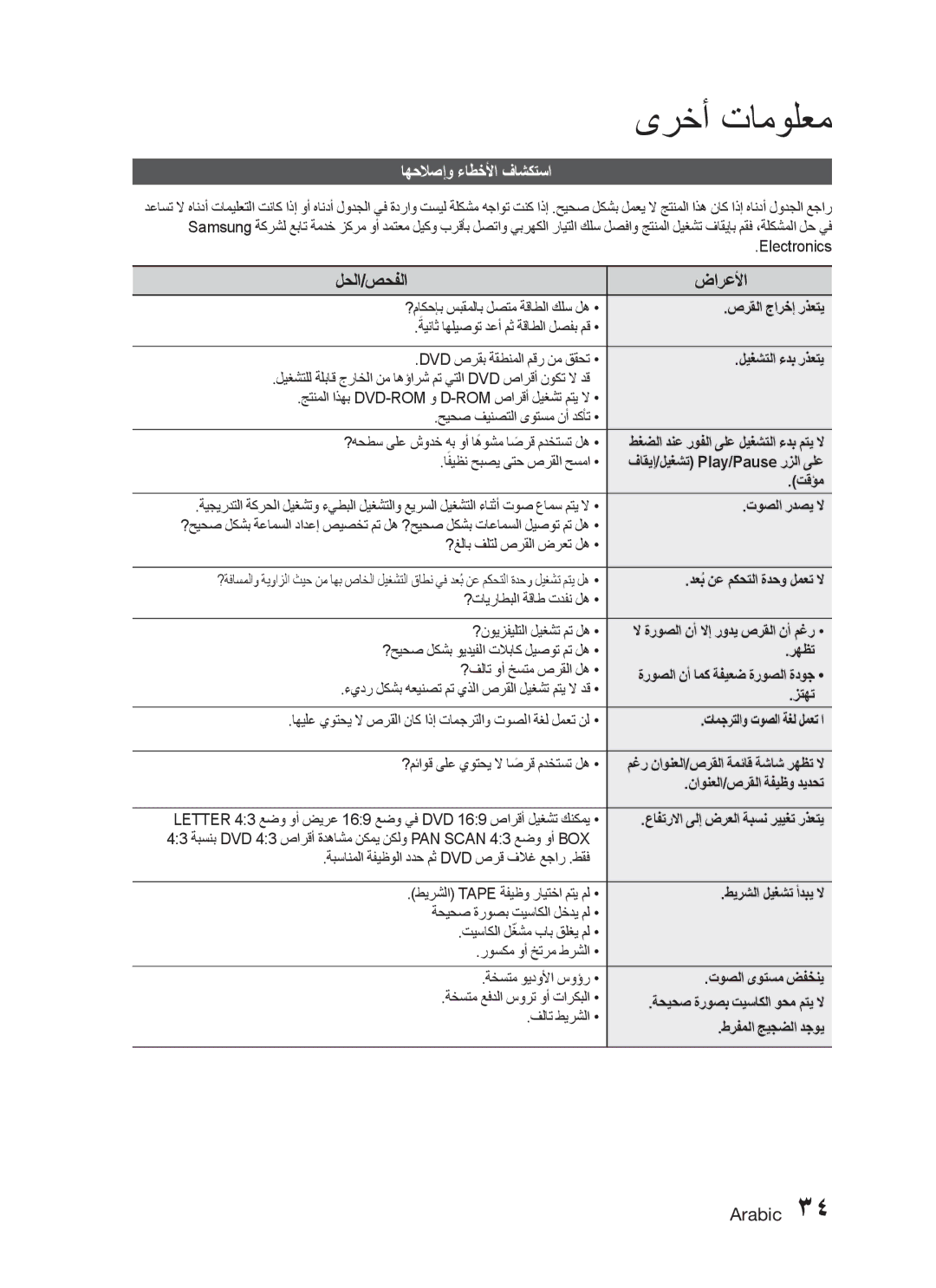 Samsung MX-C630D/AFR, MX-C630D/HAC, MX-C630D/KE, MX-C630S/GAD, MX-C630D/LAG manual ىرخأ تامولعم, اهحلاصإو ءاطخلأا فاشكتسا 