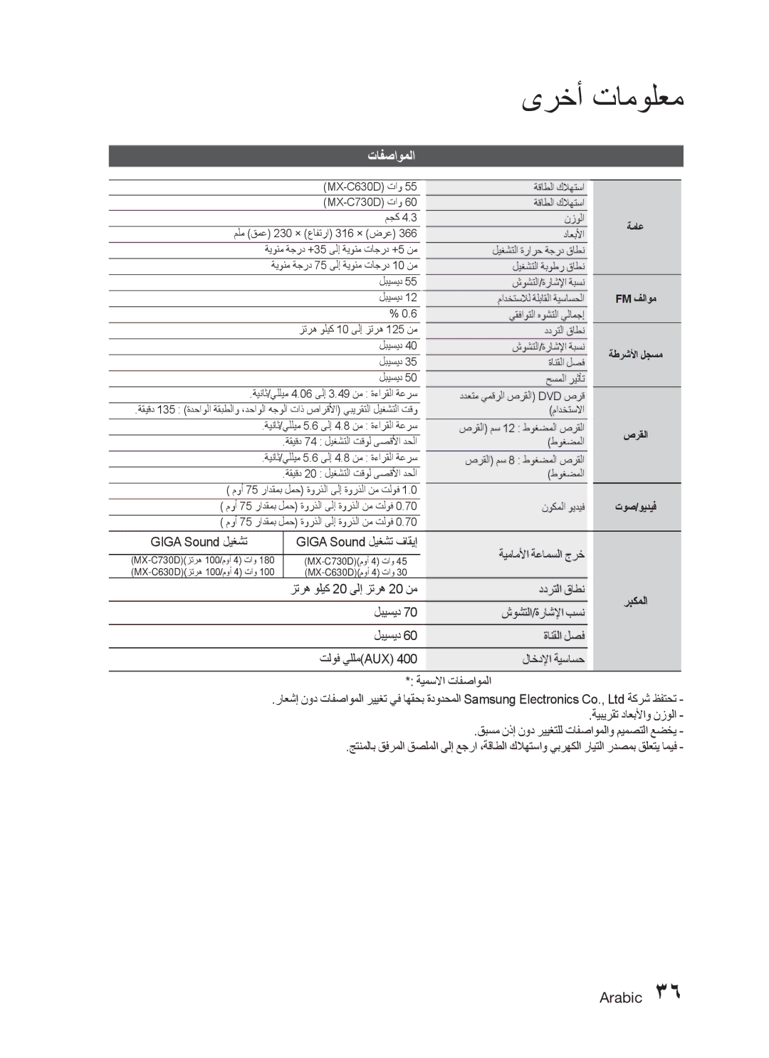 Samsung MX-C730D/HAC, MX-C630D/HAC, MX-C630D/KE manual تافصاوملا, Giga Sound ليغشت, زتره 100/موأ 4 تاو, ددرتلا قاطن, ربكملا 