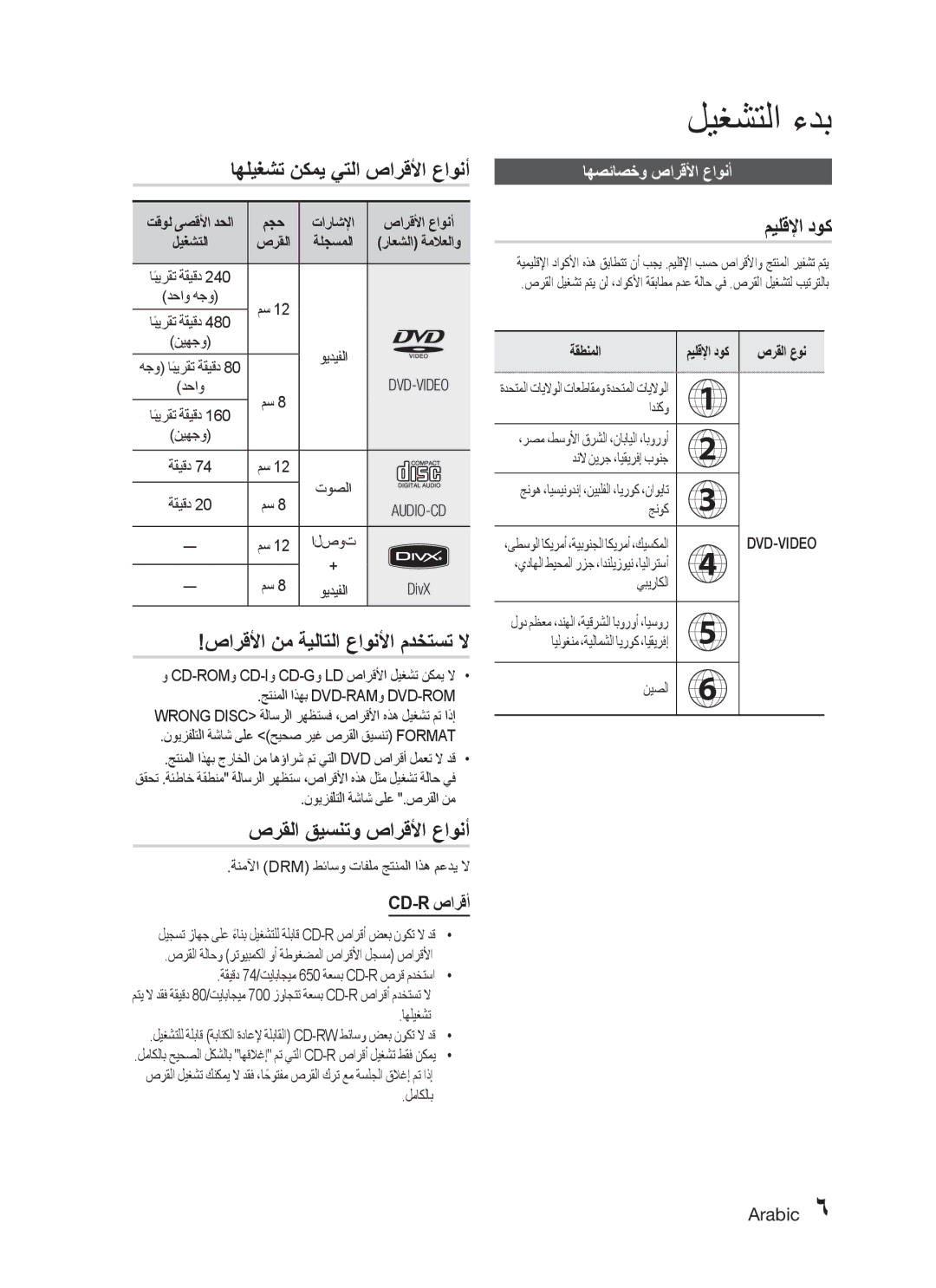 Samsung MX-C630D/AFR اهليغشت نكمي يتلا صارقلأا عاونأ, صارقلأا نم ةيلاتلا عاونلأا مدختست لا, صرقلا قيسنتو صارقلأا عاونأ 