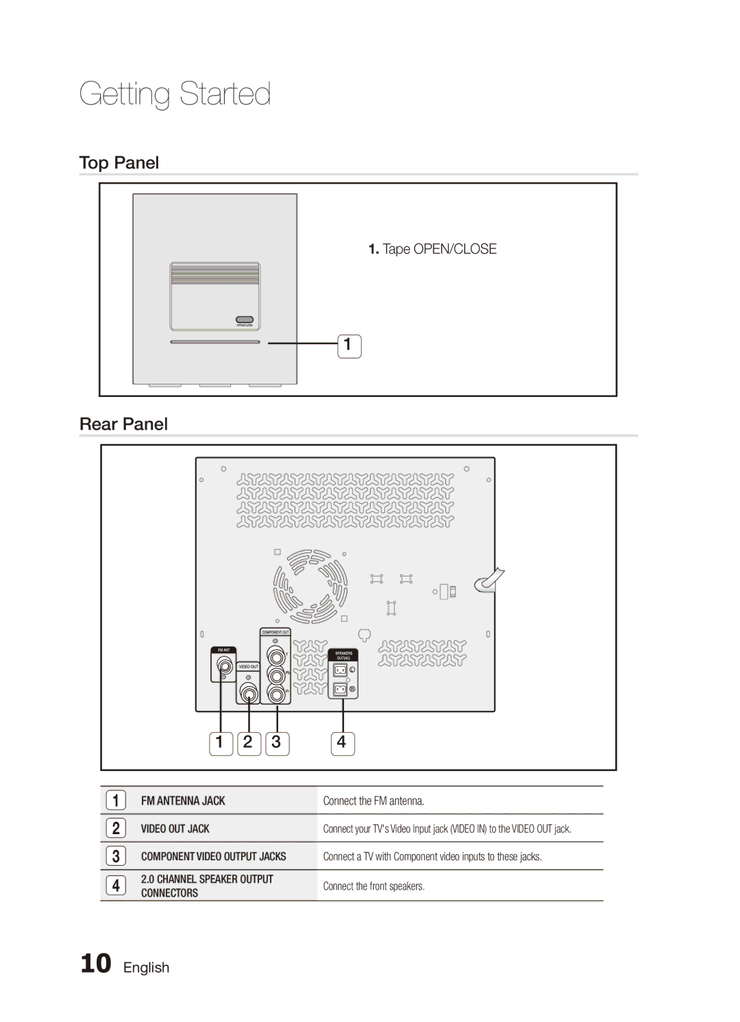 Samsung MX-C730D/UMG, MX-C630D/HAC, MX-C630D/KE, MX-C630S/GAD manual Top Panel, Rear Panel, Tape OPEN/CLOSE, Video OUT Jack 