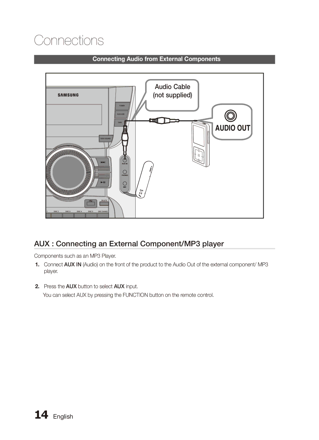 Samsung MX-C630D/HAC manual AUX Connecting an External Component/MP3 player, Connecting Audio from External Components 