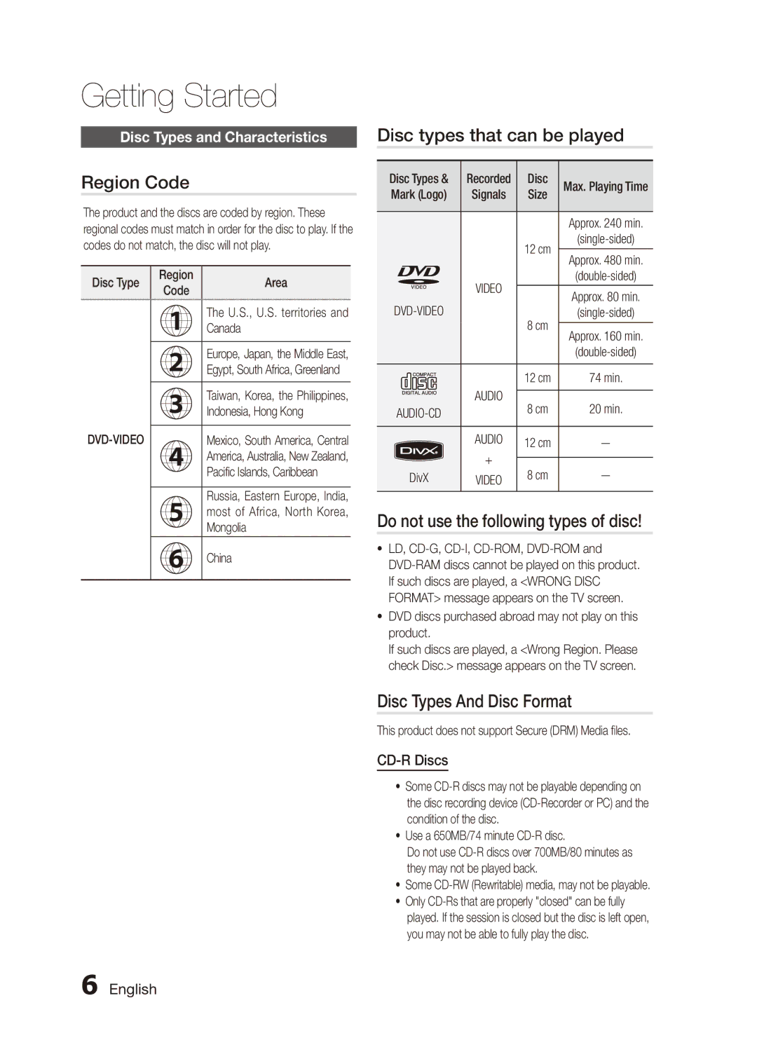 Samsung MX-C630D/AFR, MX-C630D/HAC manual Region Code, Disc types that can be played, Do not use the following types of disc 