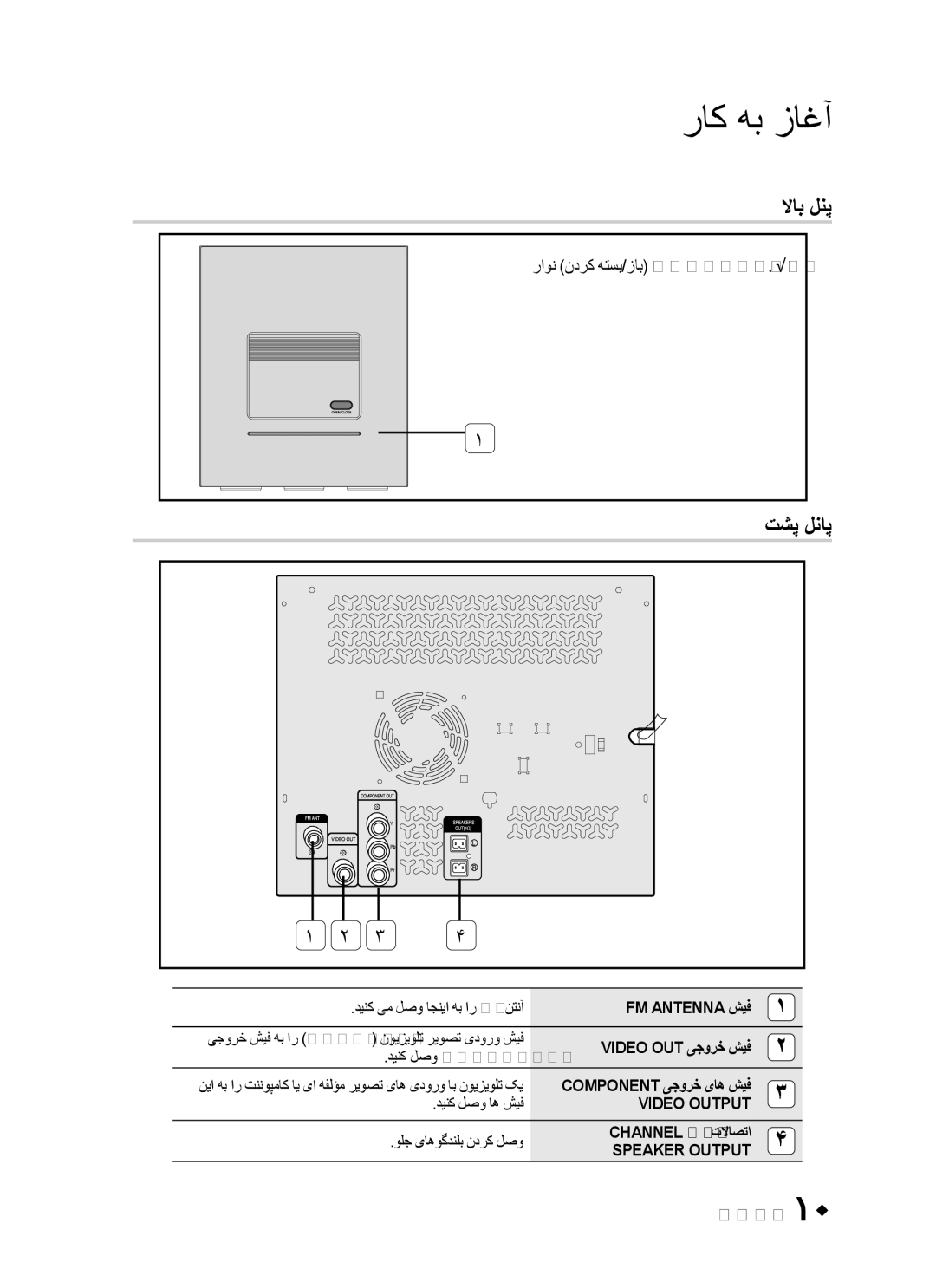 Samsung MX-C730D/UMG, MX-C630D/HAC, MX-C630D/KE, MX-C630S/GAD, MX-C630D/LAG, MX-C630D/MEA, MX-C730D/KE manual لااب لنپ, تشپ لناپ 