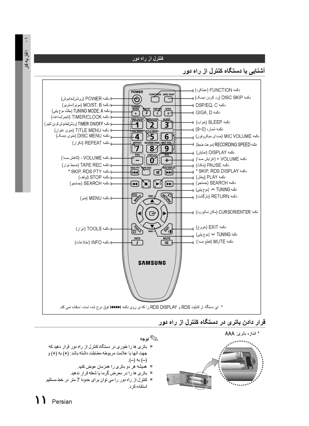 Samsung MX-C730D/LAG manual رود هار زا لرتنک هاگتسد اب ییانشآ, رود هار زا لرتنک هاگتسد رد یرتاب نداد رارق, درک هدافتسا 