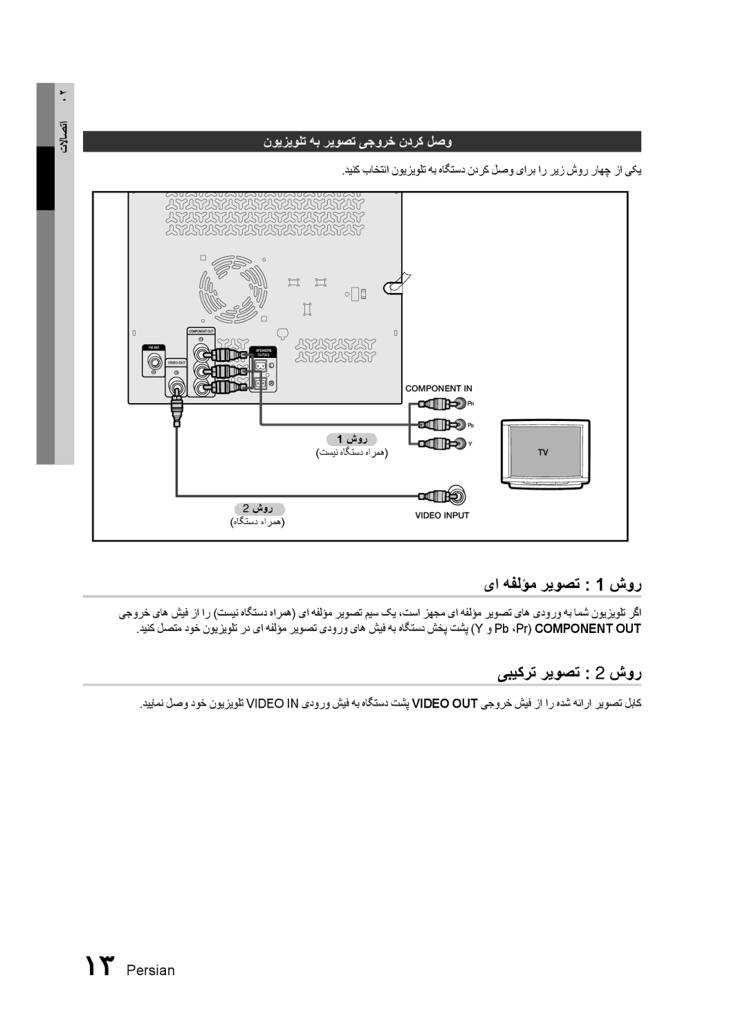 Samsung MX-C730D/MEA, MX-C630D/HAC, MX-C630D/KE یا هفلؤم ریوصت 1 شور, یبیکرت ریوصت 2 شور, نویزیولت هب ریوصت یجورخ ندرک لصو 