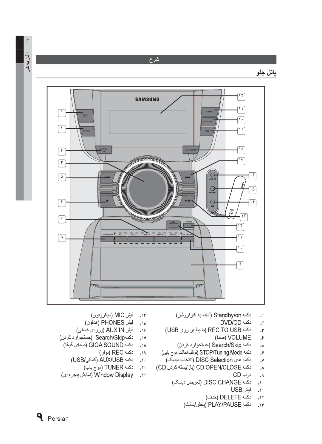 Samsung MX-C730D/SAH, MX-C630D/HAC manual حرش, یباي جوم تلاح/فقوت STOP/Tuning Mode همکد, Cd ندرک هتسب/زاب Cd Open/Close همکد 