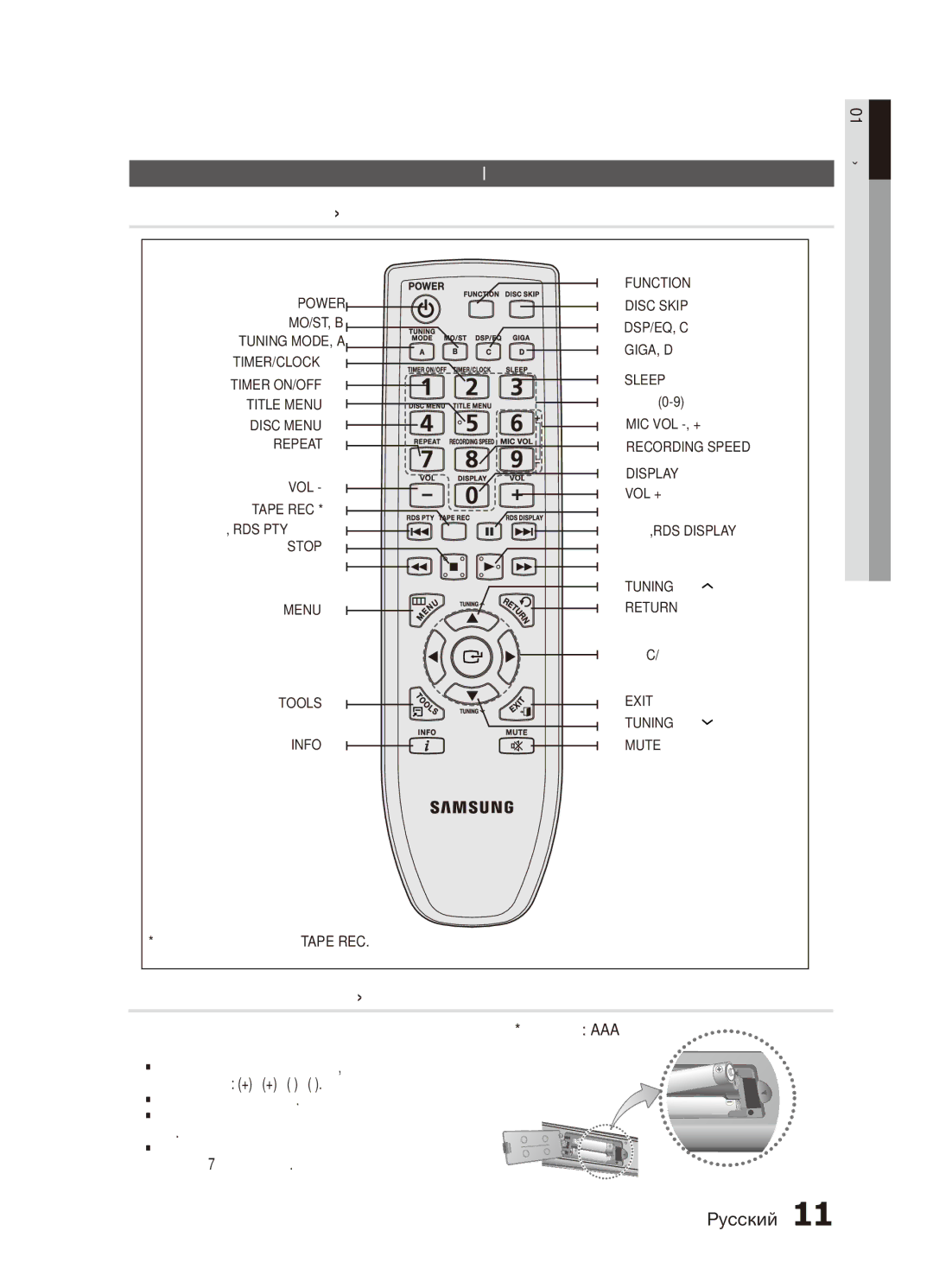 Samsung MX-C630D/XER Знакомство с пультом дистанционного управления, Установка батарей в пульт дистанционного управления 