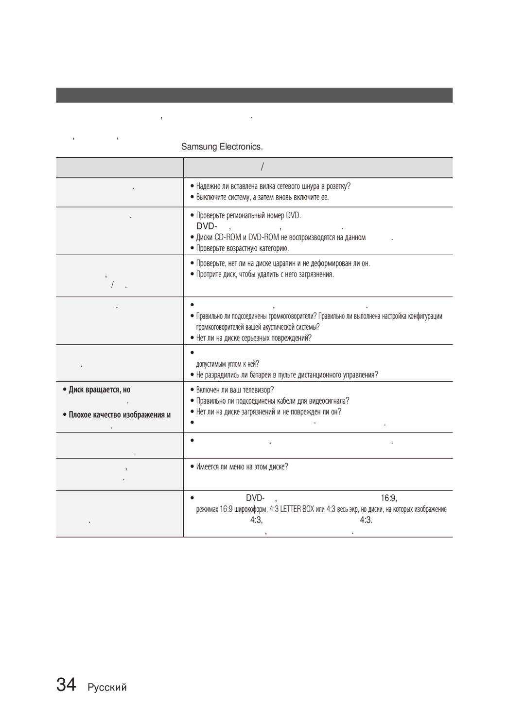 Samsung MX-C730D/XER, MX-C630D/XER manual Дополнительная информация, Основные неисправности и их устранение 