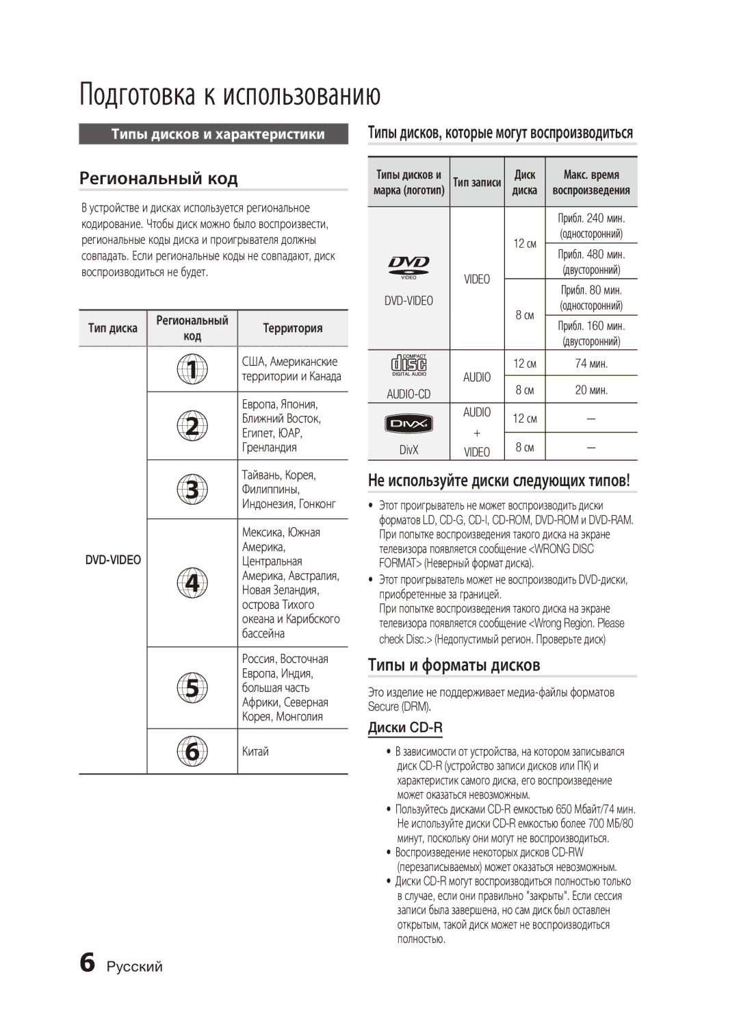 Samsung MX-C730D/XER, MX-C630D/XER manual Региональный код, Не используйте диски следующих типов, Типы и форматы дисков 