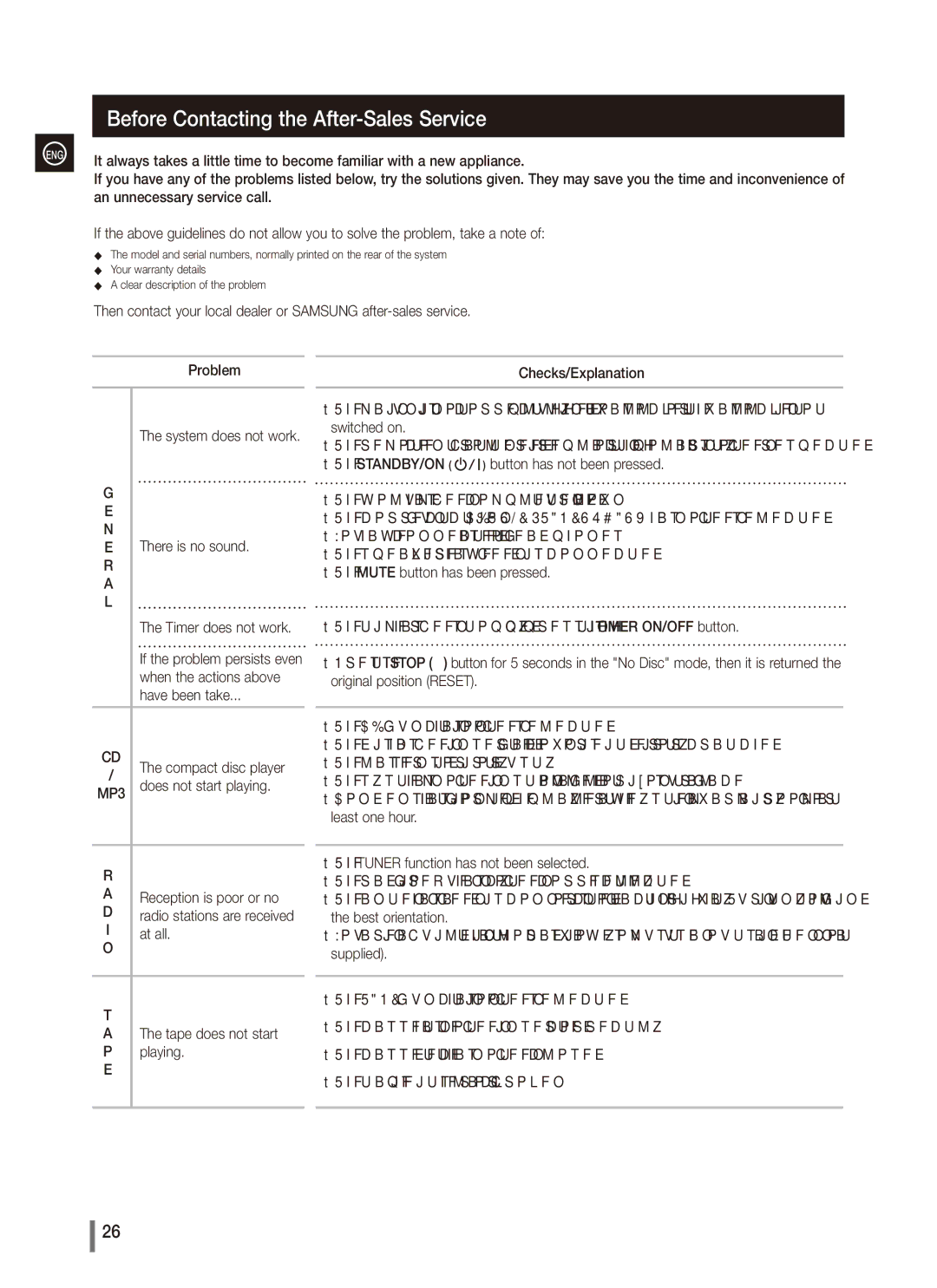 Samsung MX-C850, MX-C830, MX-C870, AH68-02265X user manual Before Contacting the After-Sales Service 