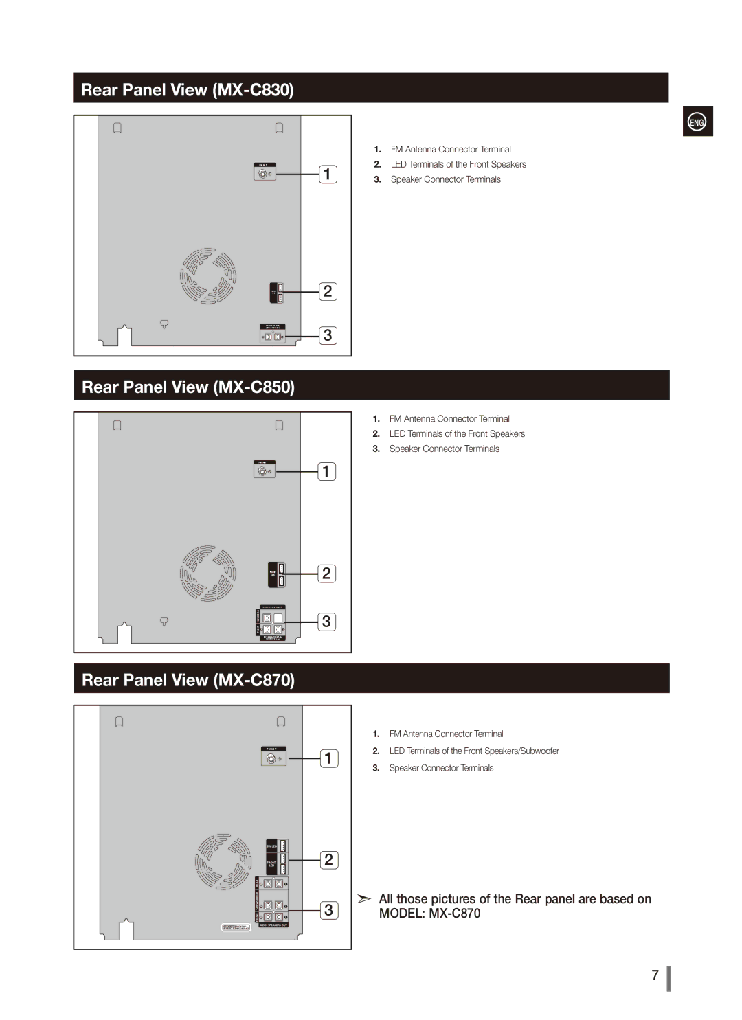 Samsung AH68-02265X user manual Rear Panel View MX-C830, Rear Panel View MX-C850, Rear Panel View MX-C870 