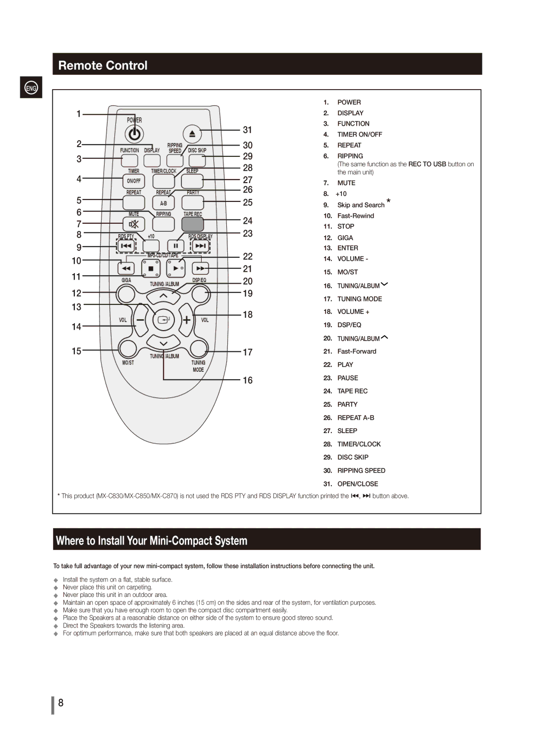 Samsung MX-C830, MX-C870, MX-C850, AH68-02265X user manual Remote Control, Where to Install Your Mini-Compact System 