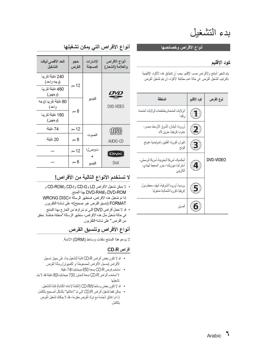 Samsung MX-C830D/MEA اهليغشت نكمي يتلا صارقلأا عاونأ, صارقلأا نم ةيلاتلا عاونلأا مدختست لا, صرقلا قيسنتو صارقلأا عاونأ 