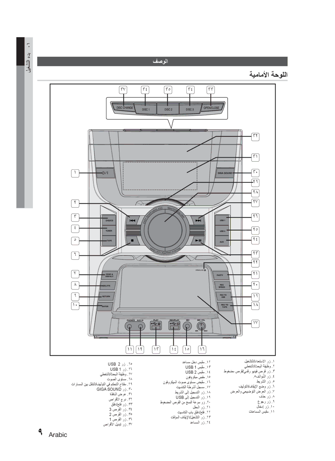 Samsung MX-C830D/KE, MX-C830D/HAC, MX-C830D/AFR, MX-C870D/XFA, MX-C830D/UMG, MX-C830D/LAG, MX-C830D/MEA ةيماملأا ةحوللا, فصولا 