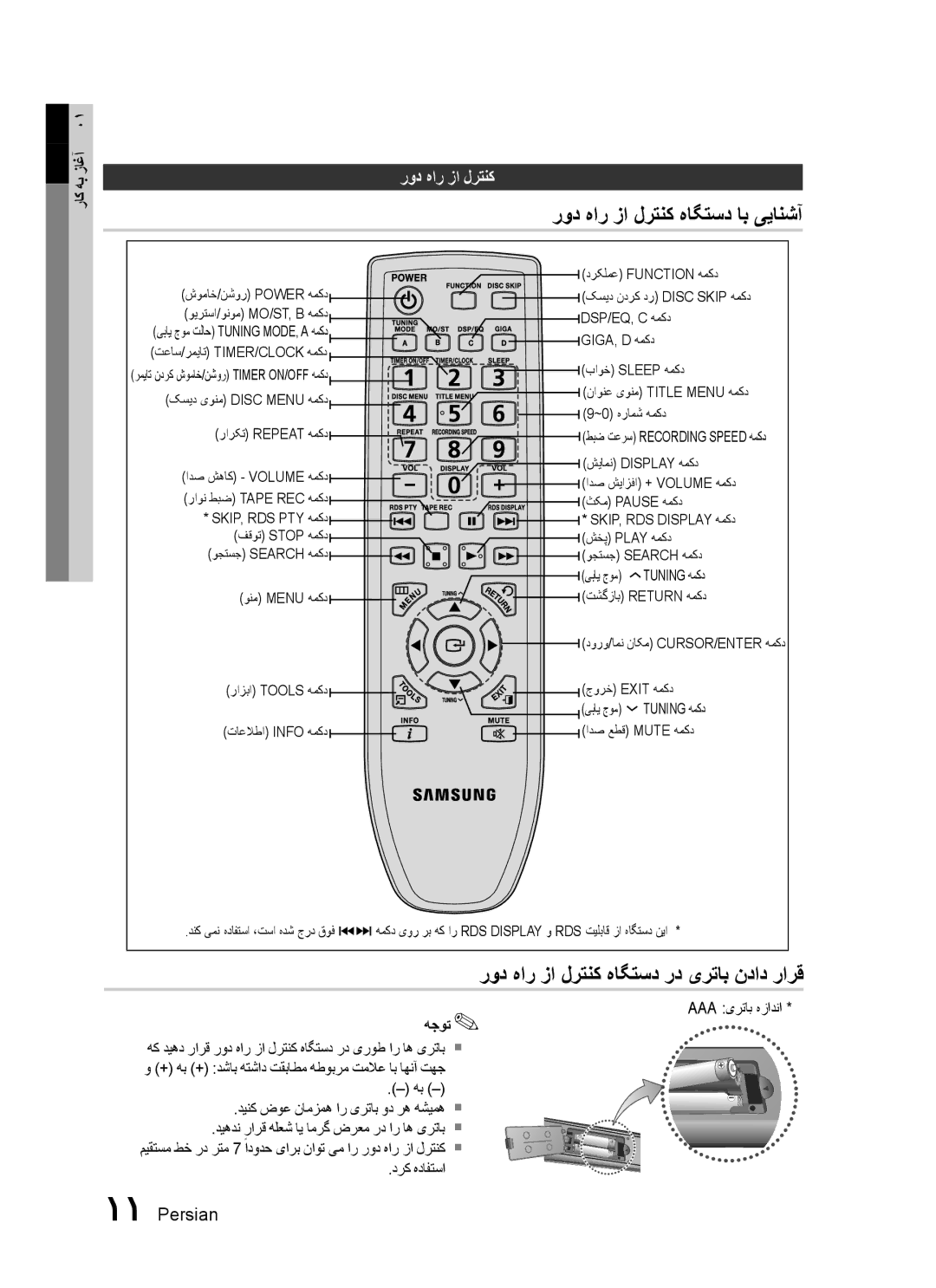 Samsung MX-C830D/UMG manual رود هار زا لرتنک هاگتسد اب ییانشآ, رود هار زا لرتنک هاگتسد رد یرتاب نداد رارق, درک هدافتسا 