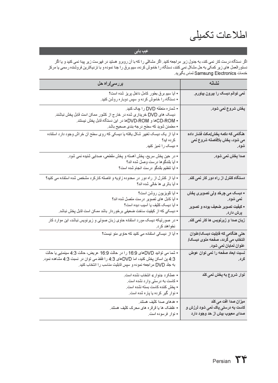 Samsung MX-C830D/MEA, MX-C830D/HAC, MX-C830D/AFR, MX-C830D/KE, MX-C870D/XFA, MX-C830D/UMG manual یلیمکت تاعلاطا, یبای بیع 