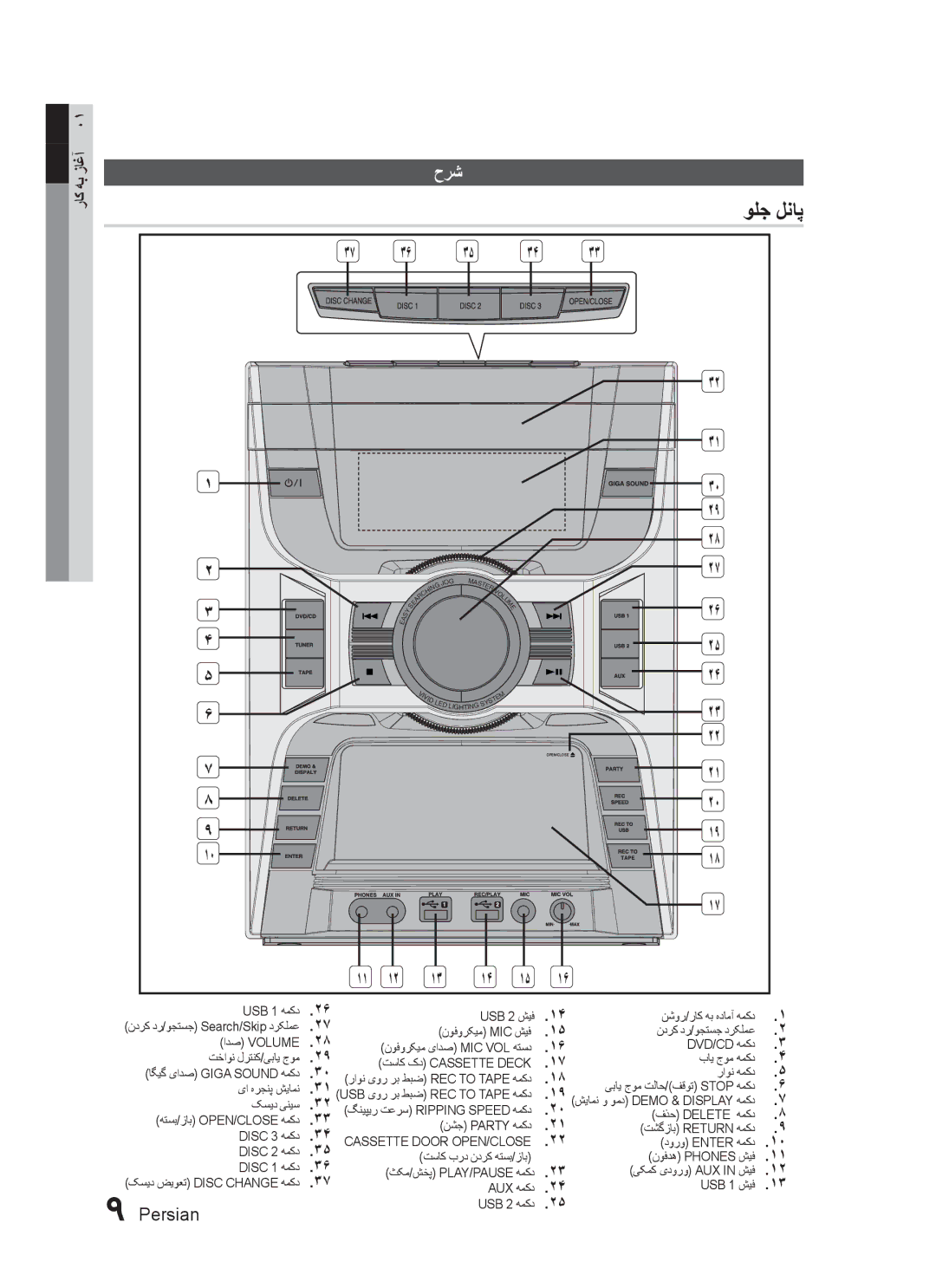 Samsung MX-C830D/KE, MX-C830D/HAC, MX-C830D/AFR, MX-C870D/XFA, MX-C830D/UMG, MX-C830D/LAG, MX-C830D/MEA manual ولج لناپ, Persian 