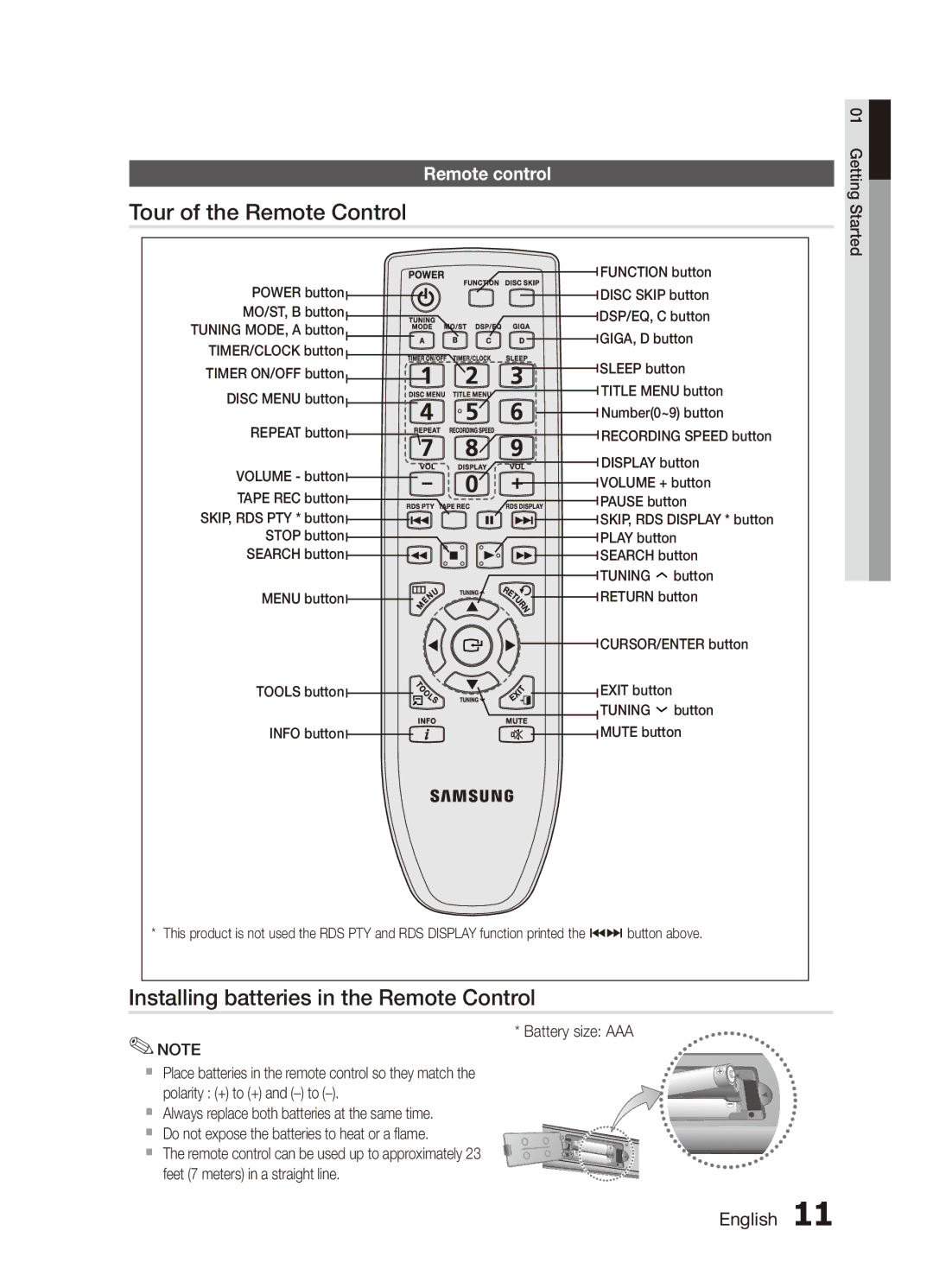 Samsung MX-C830D/UMG, MX-C830D/HAC Tour of the Remote Control, Installing batteries in the Remote Control, Remote control 