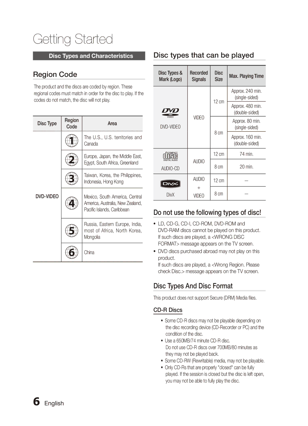 Samsung MX-C830D/MEA, MX-C830D/HAC manual Region Code, Disc types that can be played, Do not use the following types of disc 