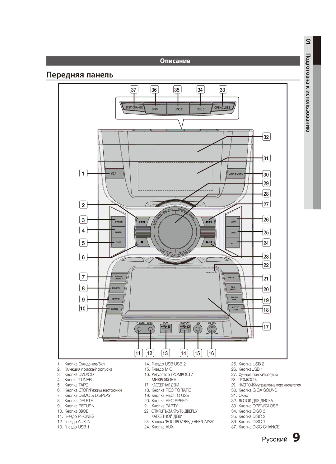 Samsung MX-C830D/XER manual Передняя панель, Использованию 