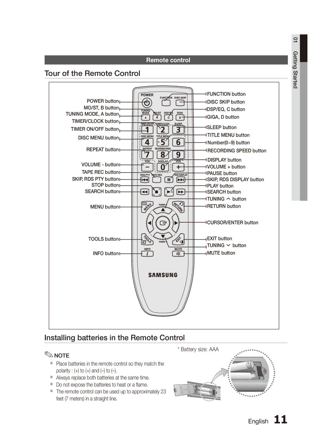 Samsung MX-C830D/XER manual Tour of the Remote Control, Installing batteries in the Remote Control, Remote control 