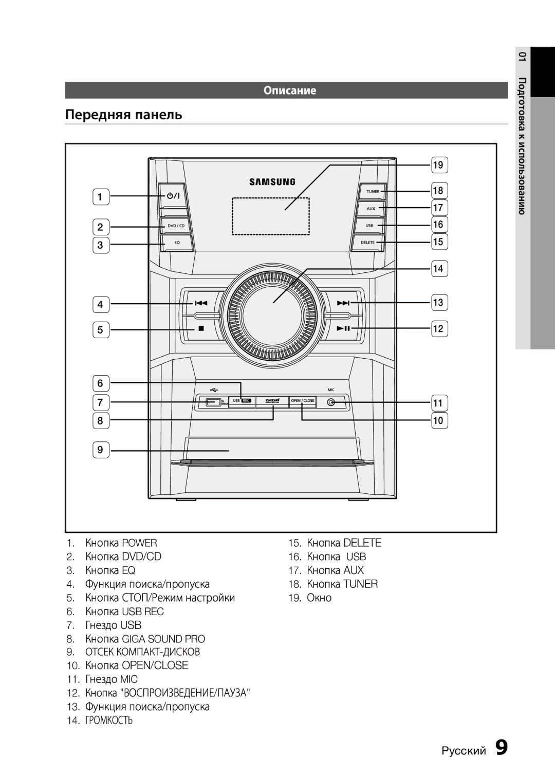 Samsung MX-D630D/RU manual Передняя панель, Кнопка Power 15. Кнопка Delete Кнопка DVD/CD, Кнопка OPEN/CLOSE Гнездо MIC 