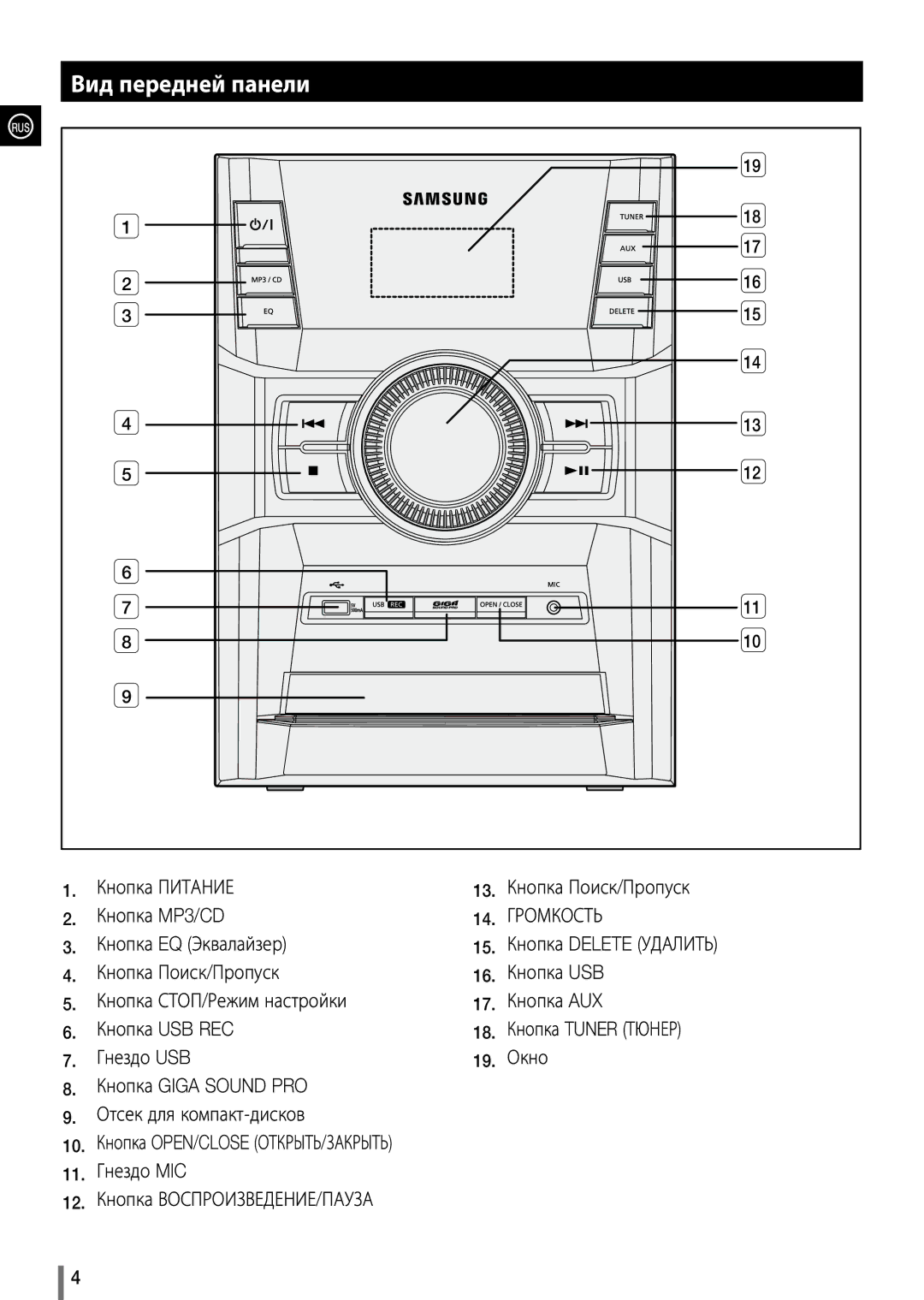 Samsung MX-D630/RU manual Вид передней панели, 1111 