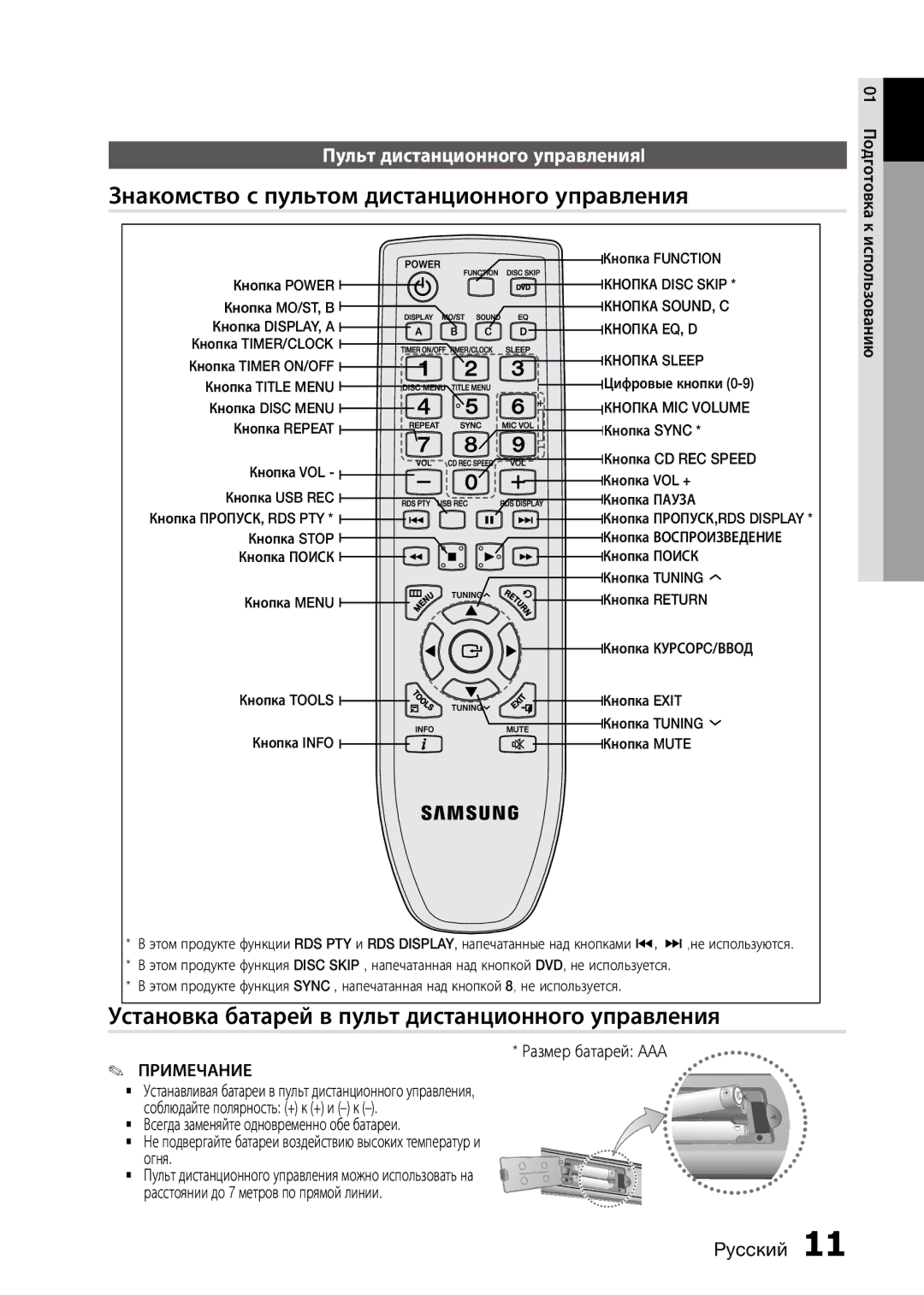 Samsung MX-D730D/RU Знакомство с пультом дистанционного управления, Установка батарей в пульт дистанционного управления 