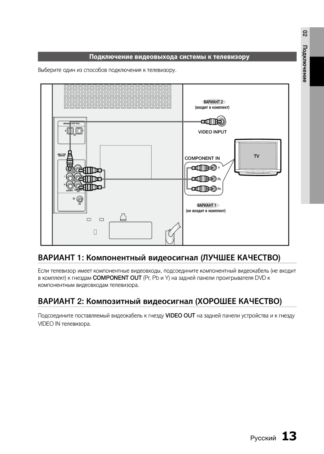 Samsung MX-D730D/RU Вариант 1 Компонентный видеосигнал Лучшее Качество, Вариант 2 Композитный видеосигнал Хорошее Качество 