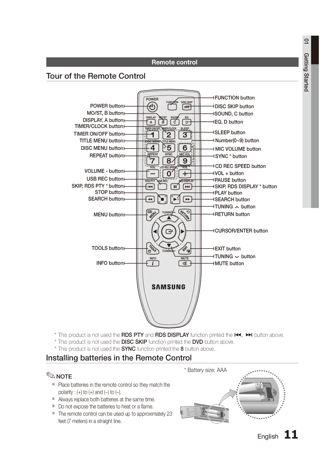 Samsung MX-D750D/UM, MX-D750D/SJ Tour of the Remote Control, Installing batteries in the Remote Control, Remote control 