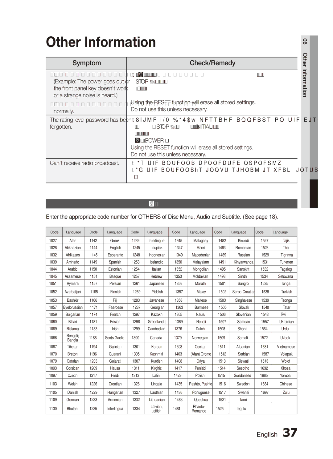 Samsung MX-D750D/UM, MX-D750D/SJ manual Check/Remedy, Language code list 