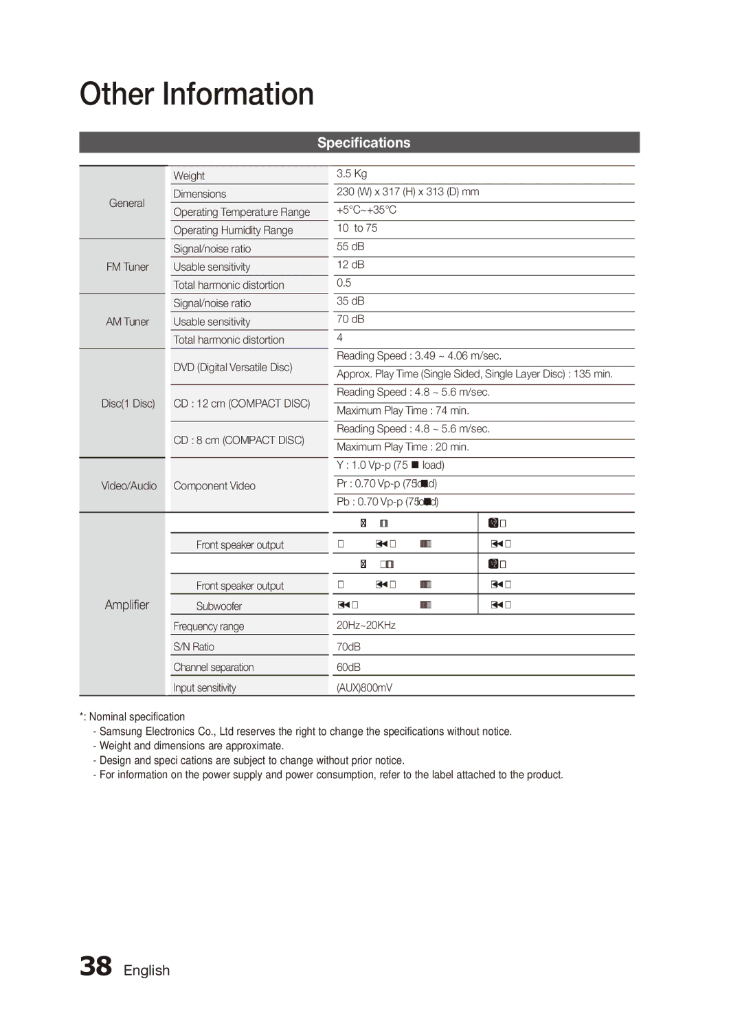 Samsung MX-D750D/SJ, MX-D750D/UM manual Specifications 