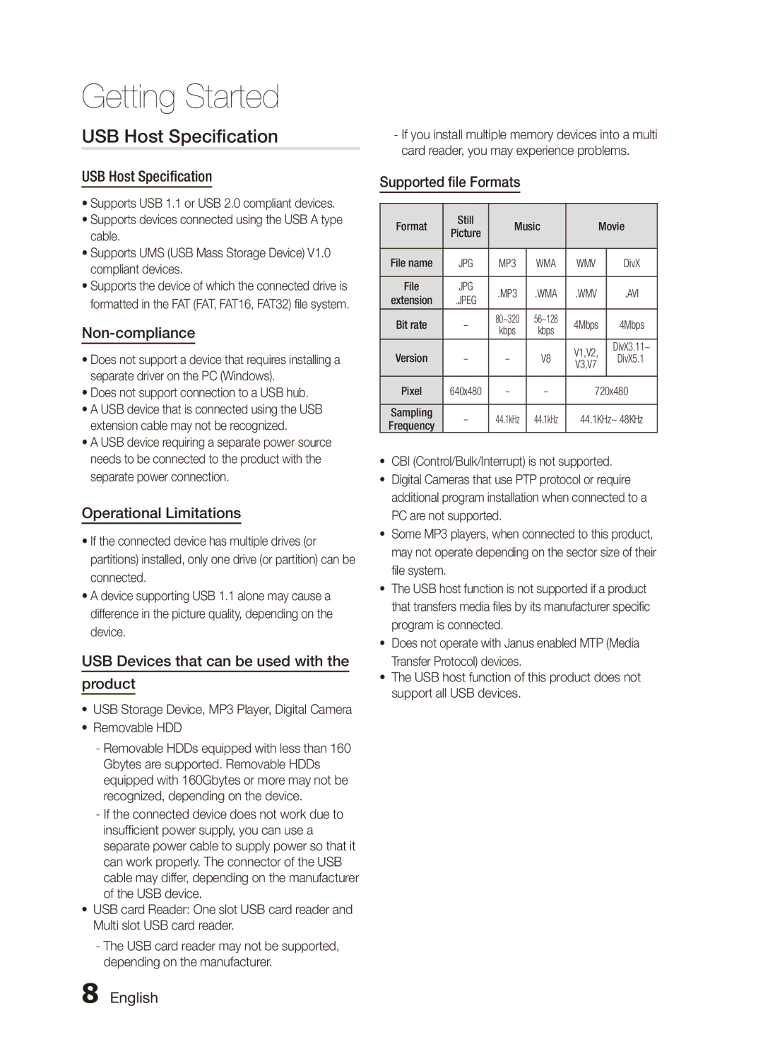 Samsung MX-D750D/SJ, MX-D750D/UM manual USB Host Specification 