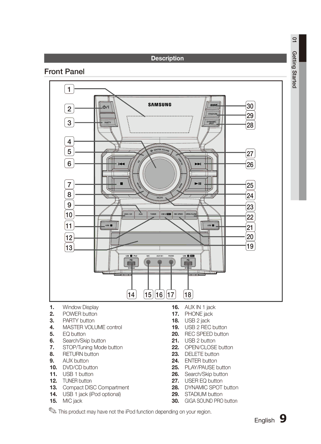 Samsung MX-D750D/UM, MX-D750D/SJ manual Front Panel, Description 