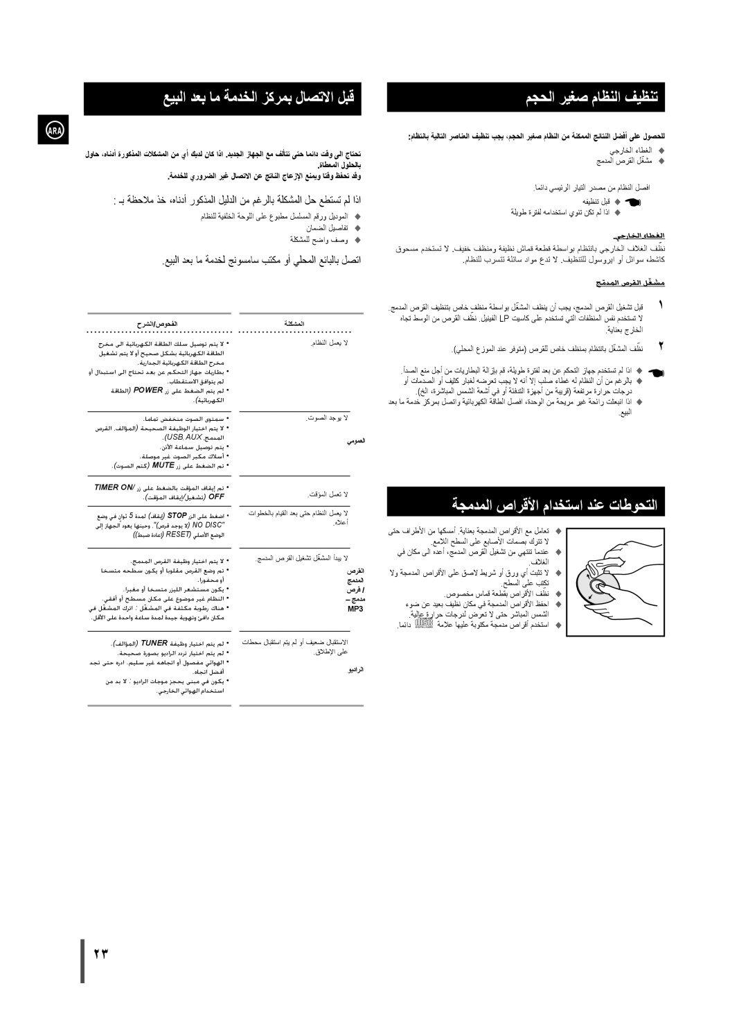 Samsung MX-D870/UM عيبلا دعب ام ةمدخلا زكرمب لاصتلاا لبق, مجحلا ريغص ماظنلا فيظنت, ةجمدملا صارقلأا مادختسا دنع تاطوحتلا 