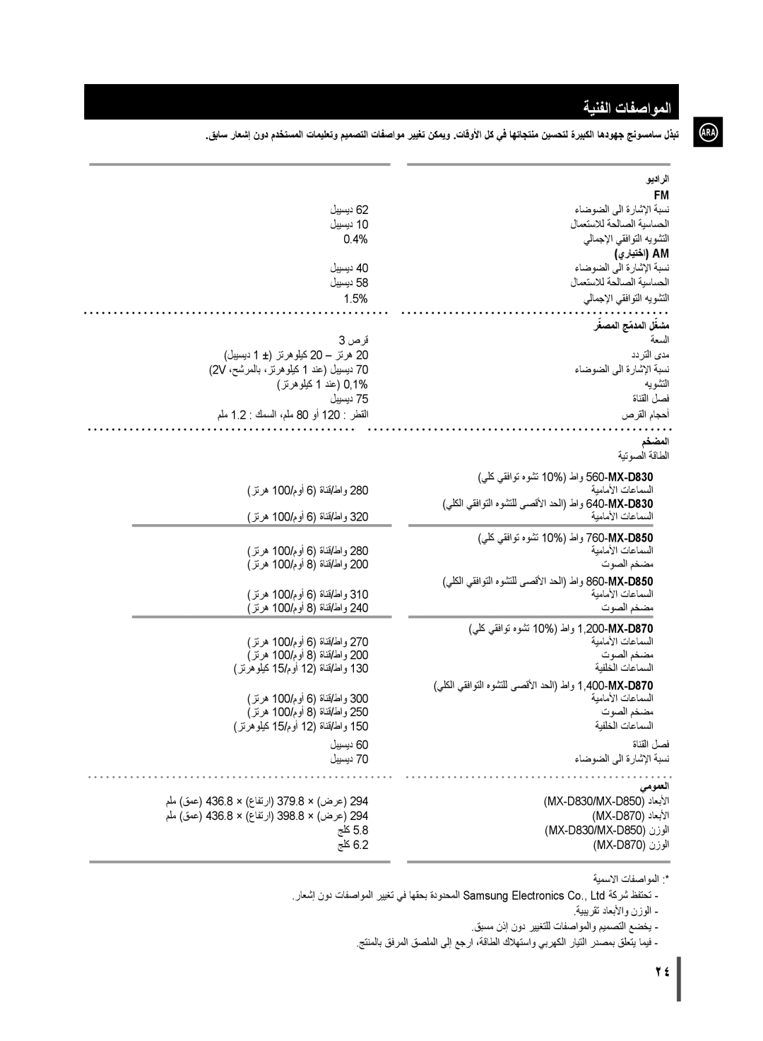 Samsung MX-D870/ZN, MX-D870/UM manual ةينفلا تافصاوملا 