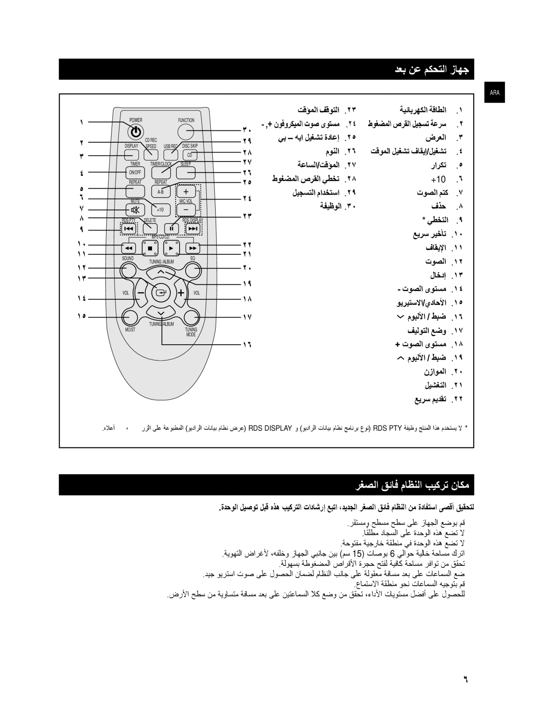 Samsung MX-D870/ZN دعب نع مكحتلا زاهج, رغصلا قئاف ماظنلا بيكرت ناكم, + نوفوركيملا توص ىوتسم ٢, تقوملا ليغشت فاقيإ/ليغشت 