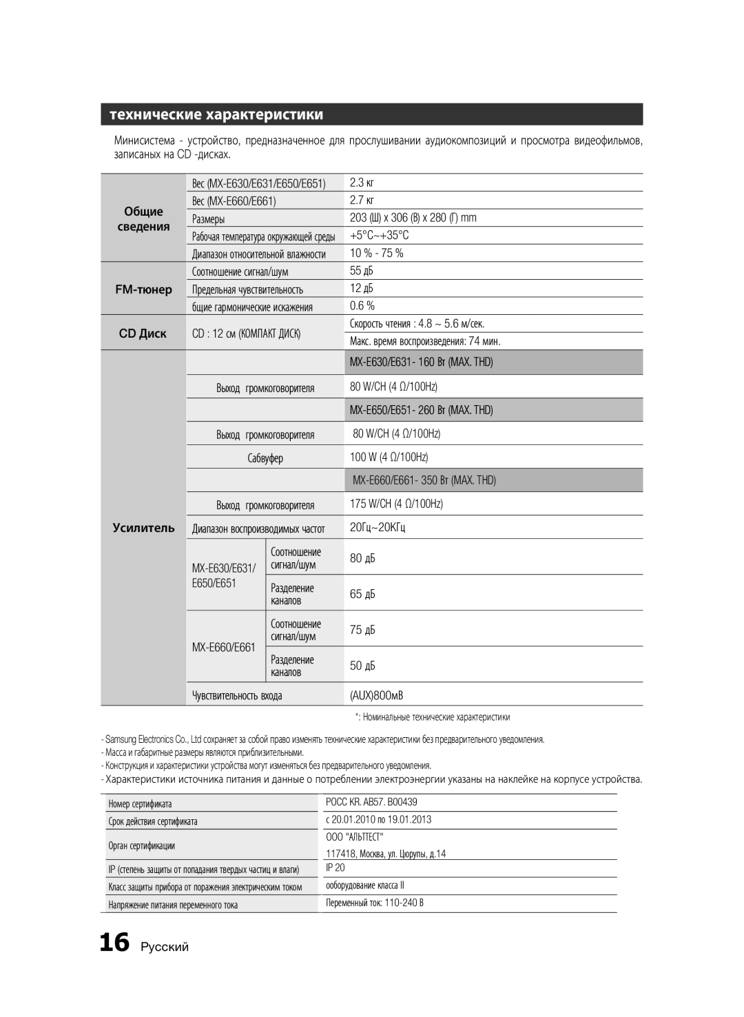 Samsung MX-E630/RU manual Технические характеристики 