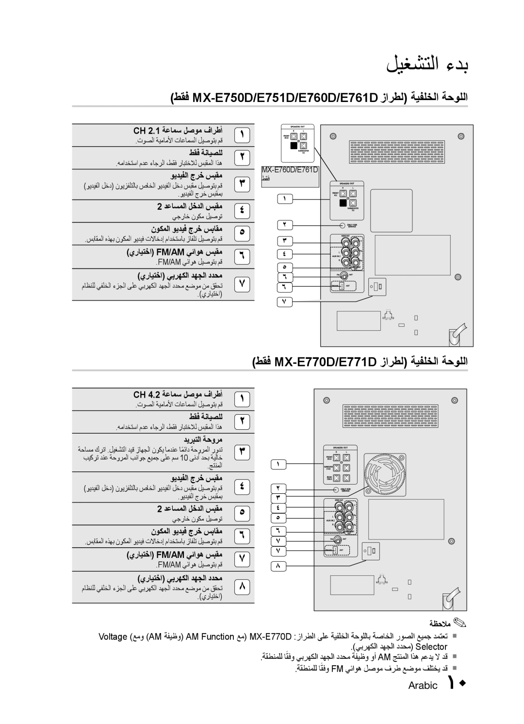 Samsung MX-E751D/ZN, MX-E771D/ZN, MX-E751D/UM, MX-E761D/UM, MX-E771D/UM طقف MX-E750D/E751D/E760D/E761D زارطل ةيفلخلا ةحوللا 