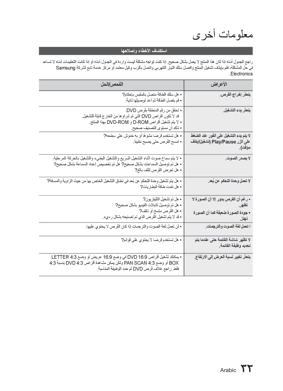 Samsung MX-E751D/UM, MX-E751D/ZN, MX-E771D/ZN, MX-E761D/UM, MX-E771D/UM manual ىرخأ تامولعم, اهحلاصإو ءاطخلأا فاشكتسا 