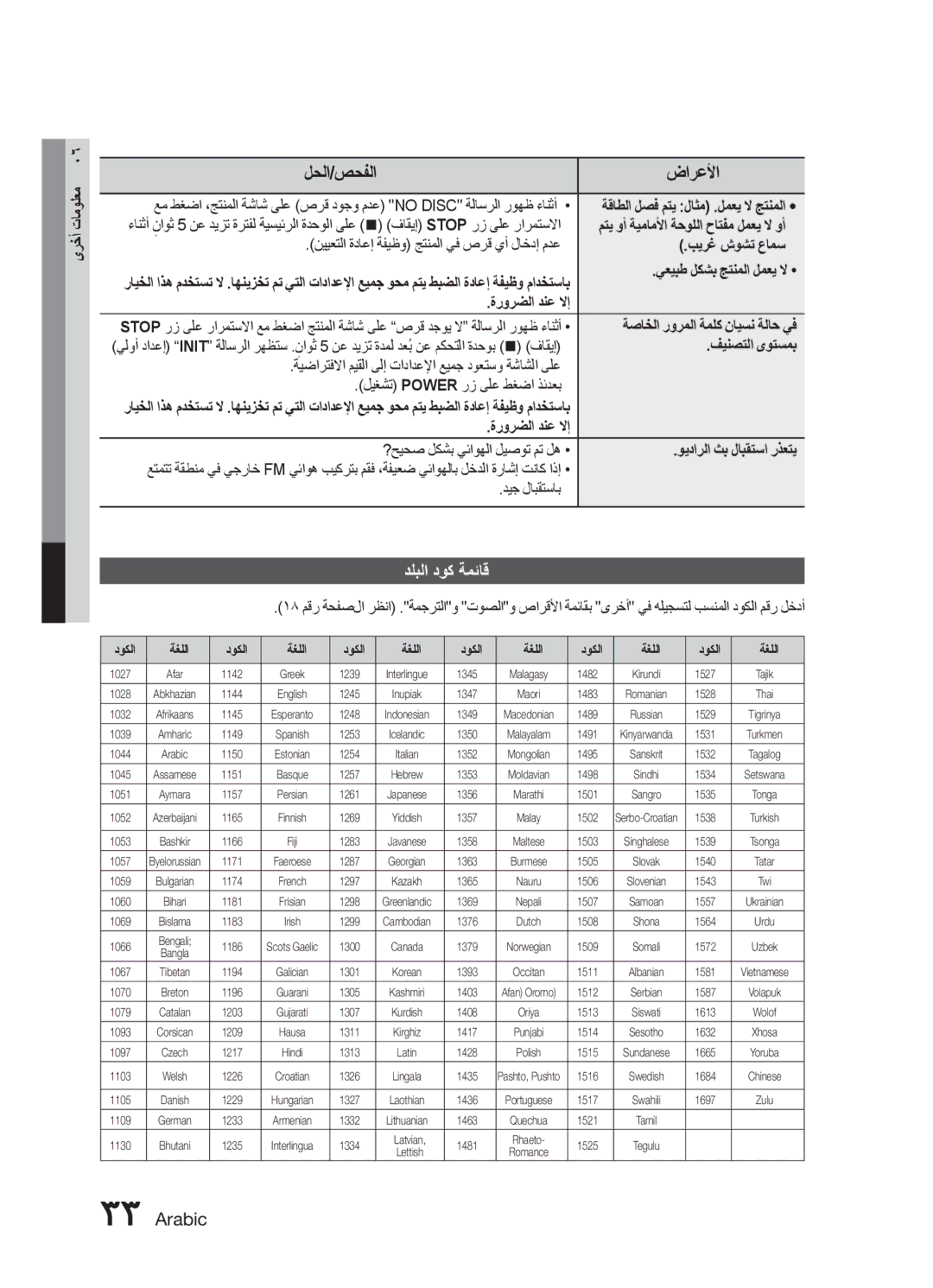 Samsung MX-E761D/UM, MX-E751D/ZN, MX-E771D/ZN, MX-E751D/UM, MX-E771D/UM manual دلبلا دوك ةمئاق 