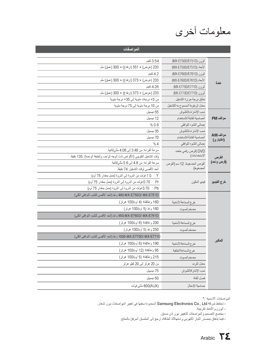 Samsung MX-E771D/UM, MX-E751D/ZN, MX-E771D/ZN, MX-E751D/UM, MX-E761D/UM manual تافصاوملا, ةماع 