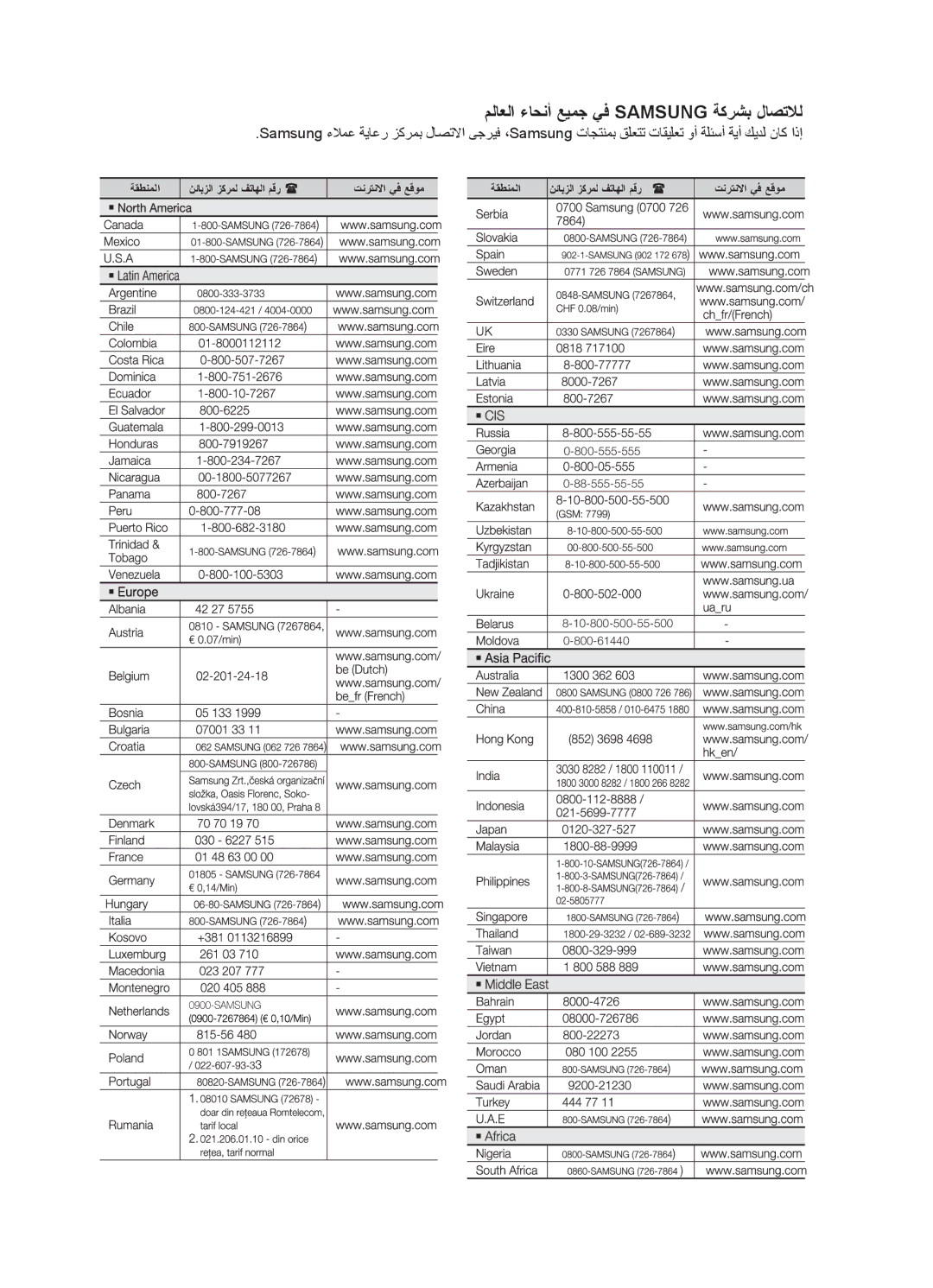 Samsung MX-E751D/ZN, MX-E771D/ZN, MX-E751D/UM, MX-E761D/UM, MX-E771D/UM manual ملاعلا ءاحنأ عيمج يف Samsung ةكرشب لاصتلال 