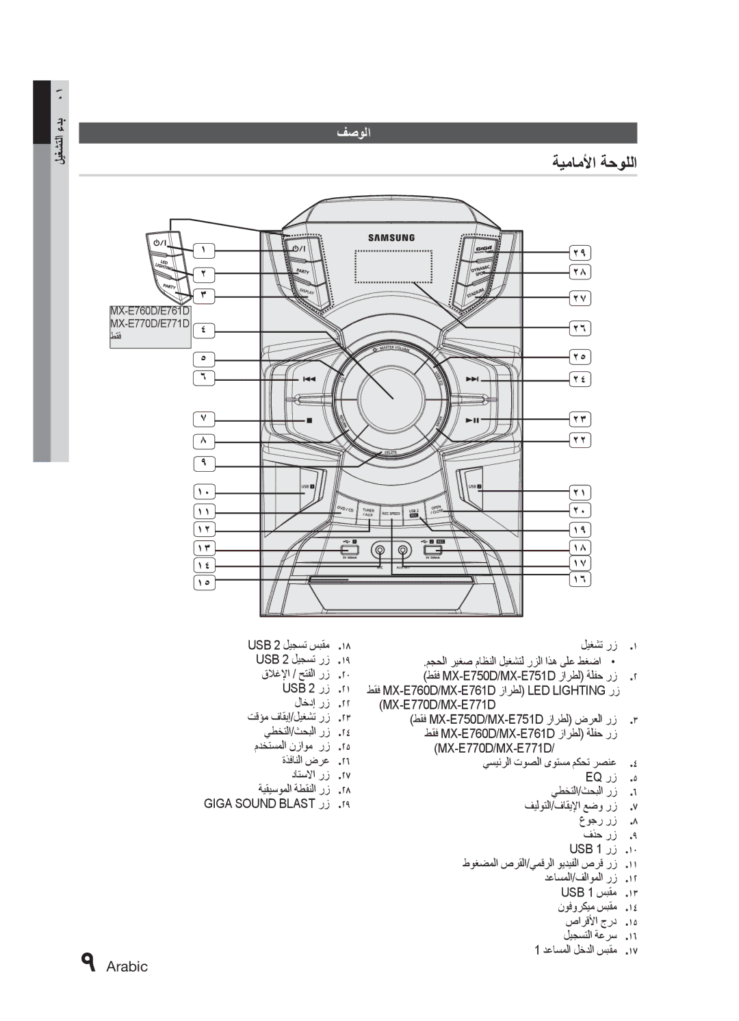 Samsung MX-E771D/UM, MX-E751D/ZN, MX-E771D/ZN, MX-E751D/UM, MX-E761D/UM manual ةيماملأا ةحوللا, دعاسملا لخدلا سبقم ١ 