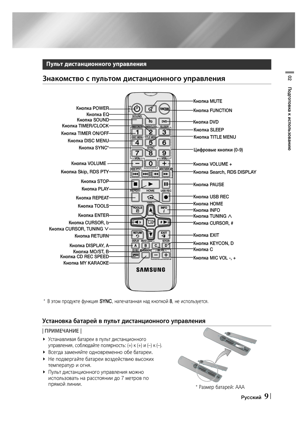 Samsung MX-F630DB/RU, MX-F730DB/RU Установка батарей в пульт дистанционного управления, Пульт дистанционного управления 