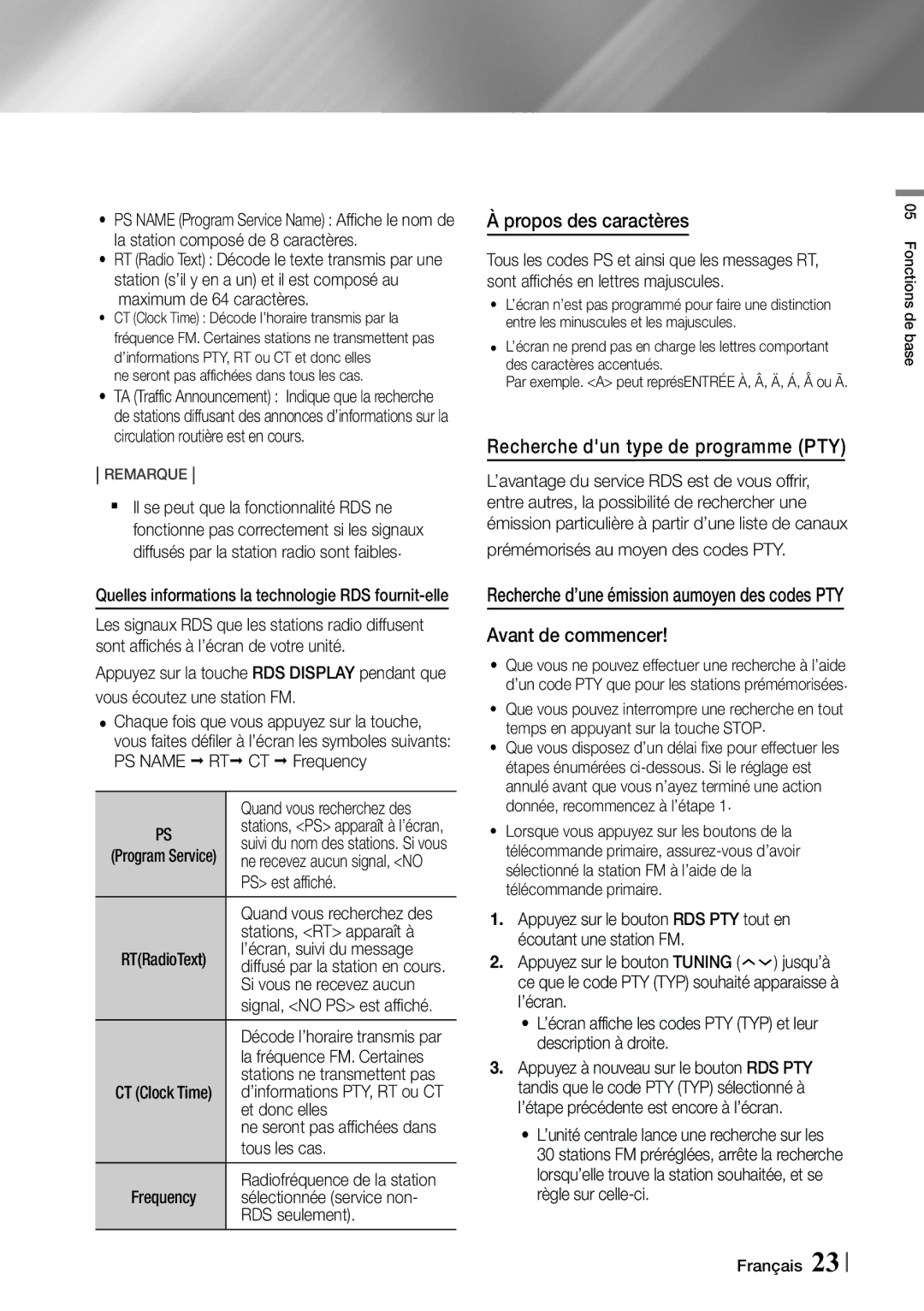 Samsung MX-F730DB/ZF manual Propos des caractères, Recherche dun type de programme PTY, Avant de commencer 