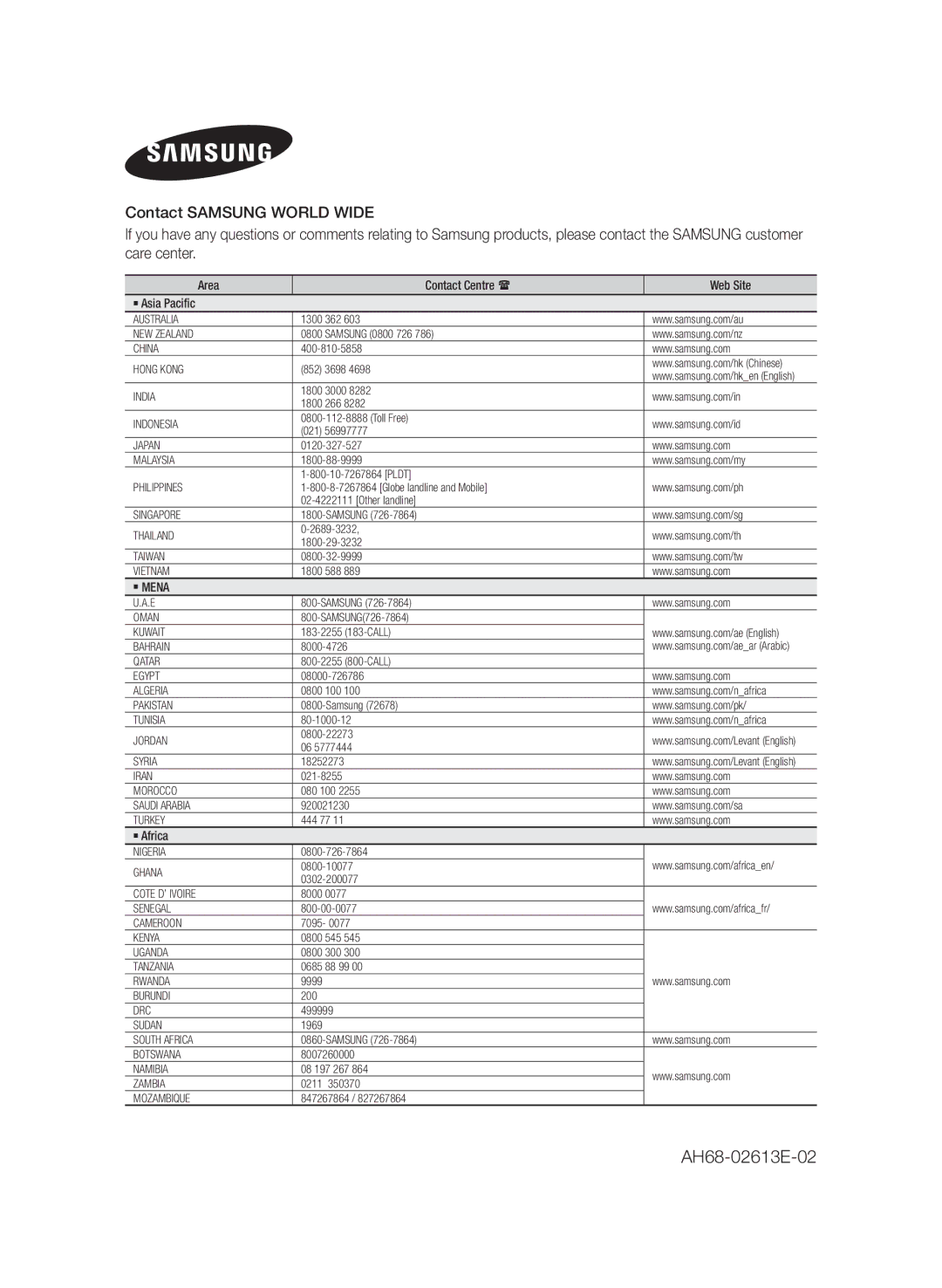 Samsung MX-FS8000/UM manual AH68-02613E-02, ` Asia Pacific Area Contact Centre  Web Site, `Africa 