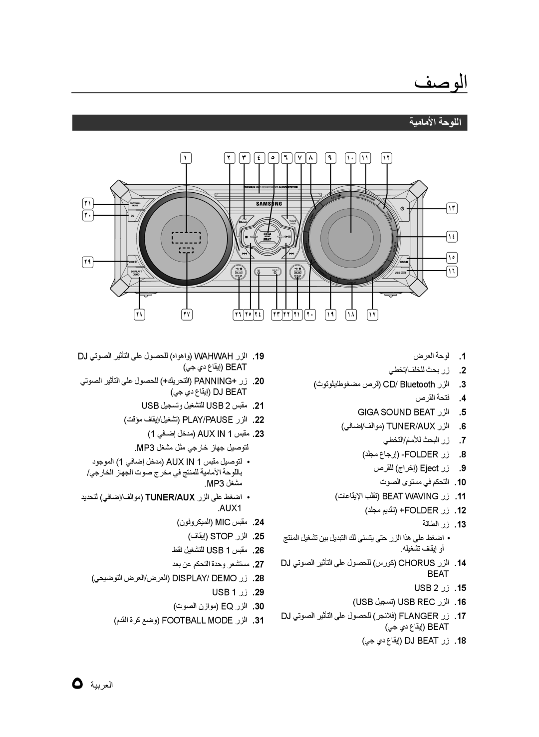 Samsung MX-FS8000/UM manual فصولا, ةيماملأا ةحوللا, 3 4 5 6 7 8 9 10 11 